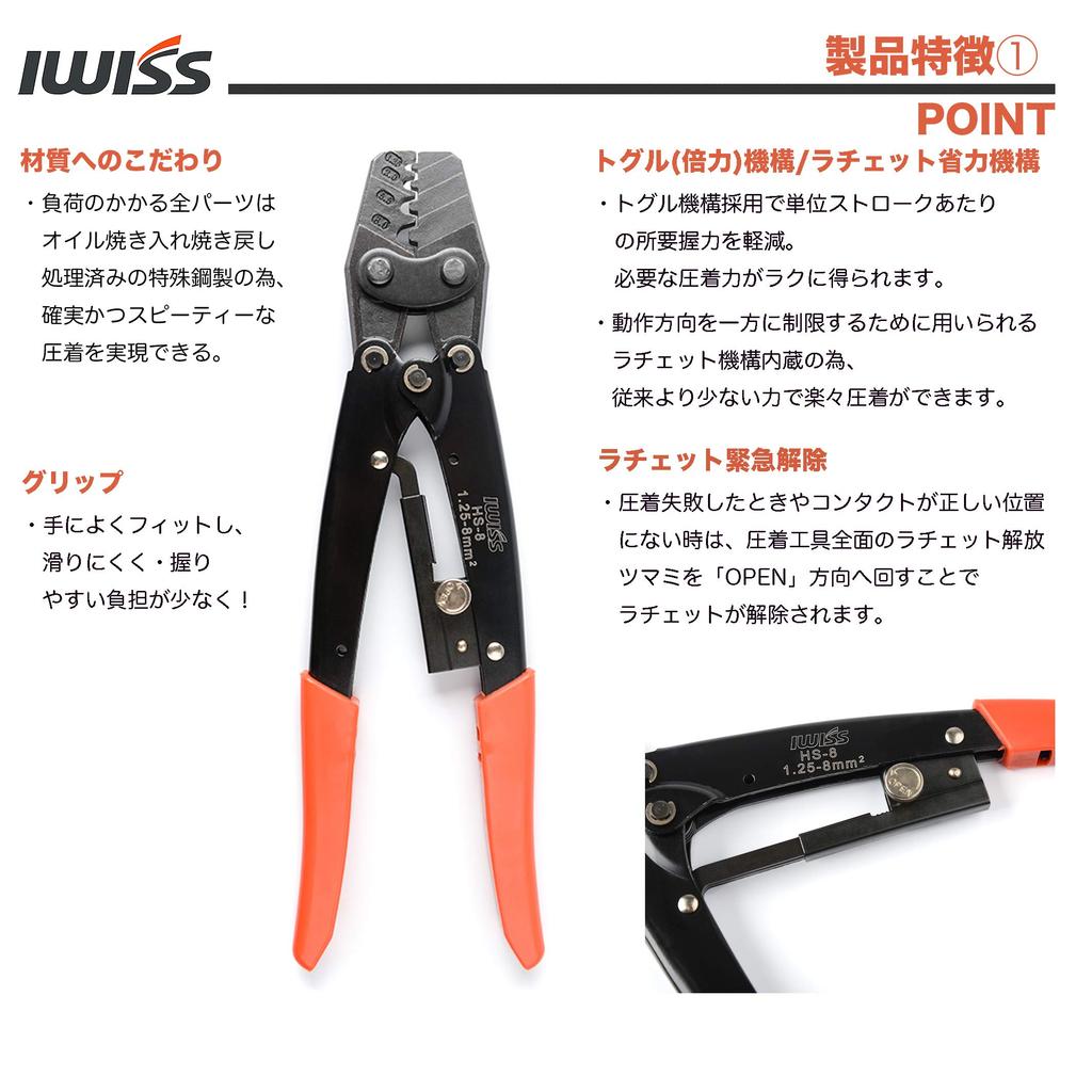 IWISS Bare Crimp Bare Crimp Crimping Compatible with Connectors HS-8 Terminals, Sleeves, Tool, General-Purpose Type, 1.25-8sq