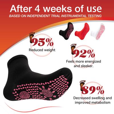 Ортопедические изделия – Компрессионные изделия