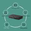 Zhongke Optoelectronics Gigabit Fiber Optic Transceiver
