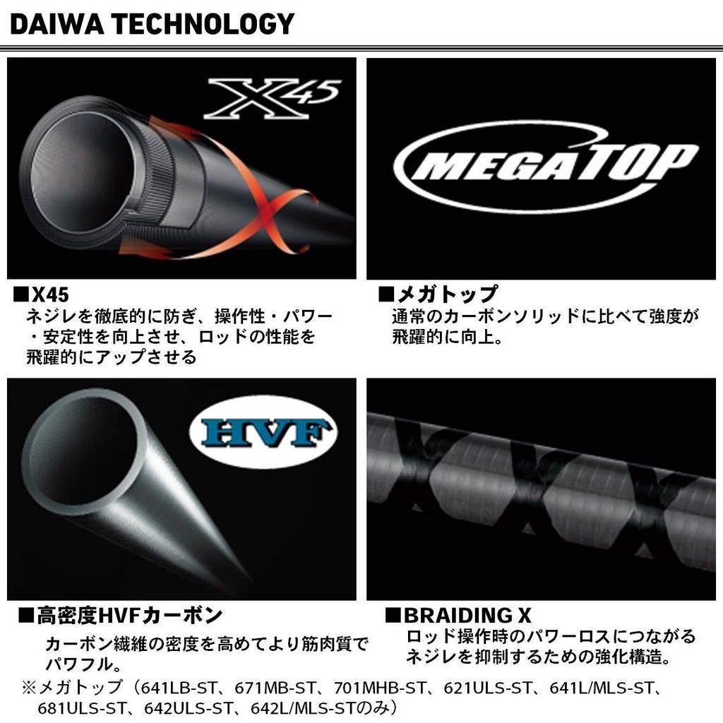 Daiwa Bass Rod Air Fishing Rod Edge E 722HB E