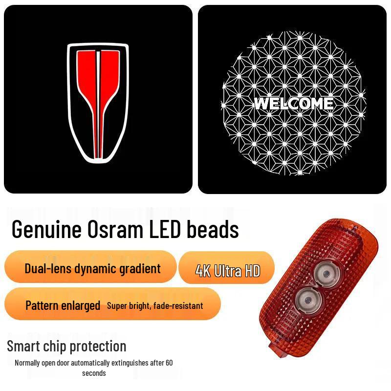 Динамическая подсветка приветствия для автомобилей Hongqi H5/H6/H7 2023-2025 гг., проекция на дверь автомобиля, внутренняя отделка