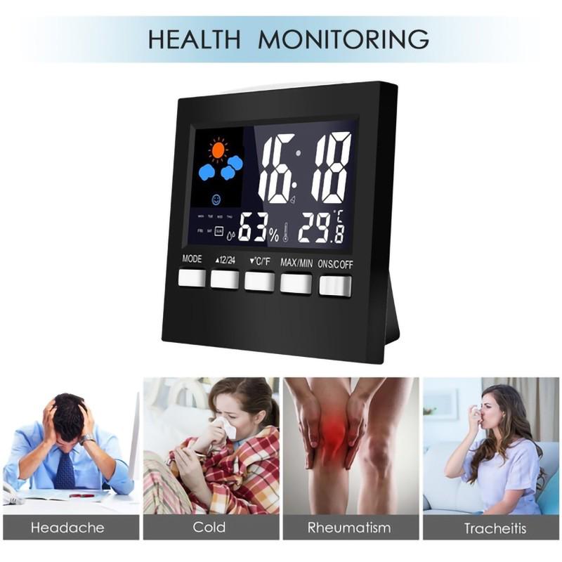 LED Digital Multi-Function Thermometer Hygrometer Weather Station Clock Alarm Calendar Home Room Voice Control Health Monitoring