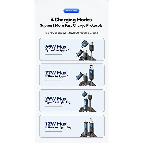 Essager 4 в 1 USB C Lightning Cable 65W PD Провод для быстрой зарядки для iPhone 14 13 Pro Max iPad HUAWEI Xiaomi Tablets Type C Cable