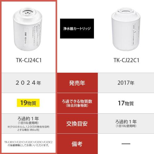 JOYSEND TK-CJ22C1 [JIS Standard Domestically Tested] Faucet-Mount Water Purifier Cartridge, Removes 17 Substances, Panasonic Replacement Cartridge for