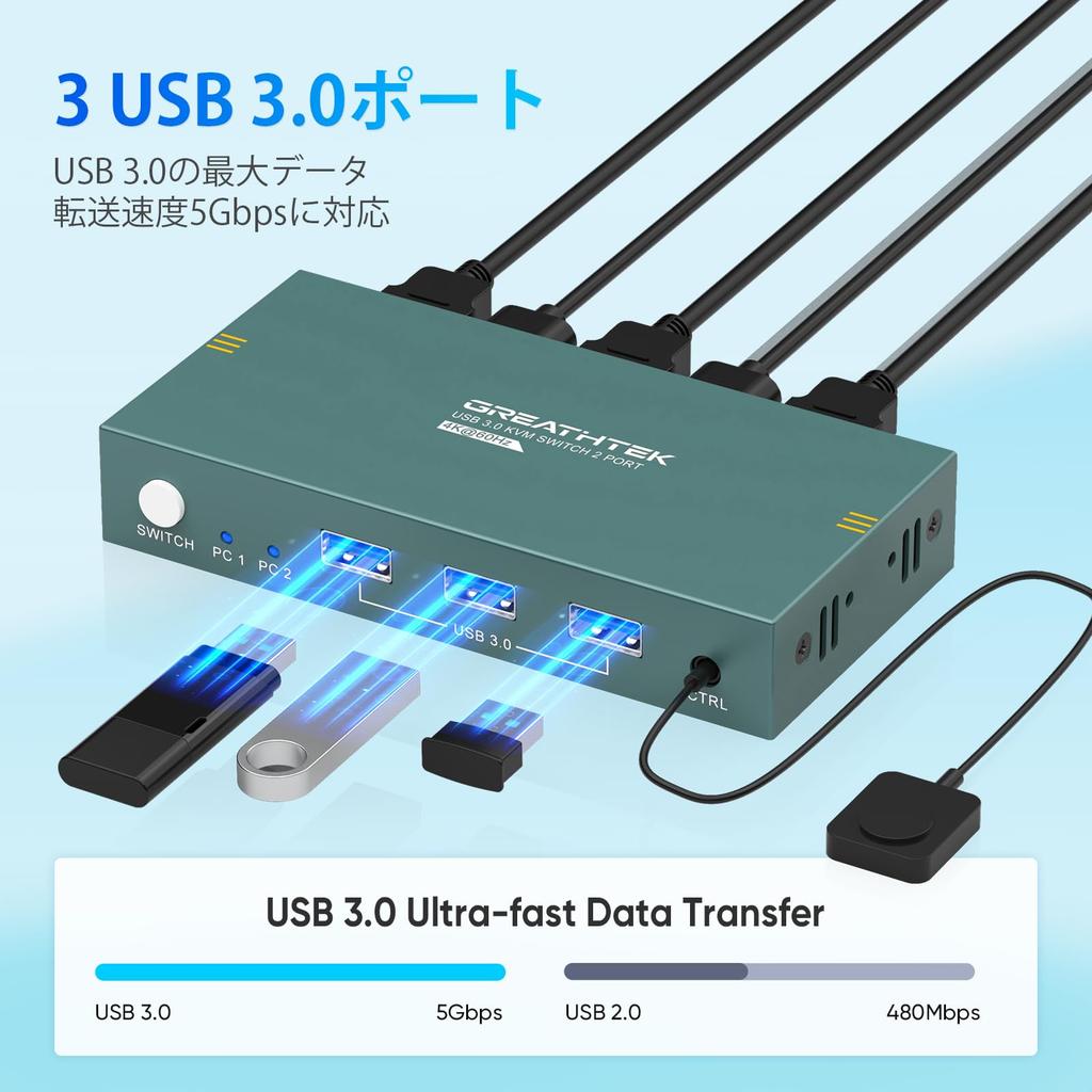 KVM-переключатель с 2 входами и 1 выходом KVM-переключатель Переключатели KVM для 2 ПК и 1 монитора HDMI-переключатель с 3 портами Поддержка общей клавиатуры и мыши Кнопка и