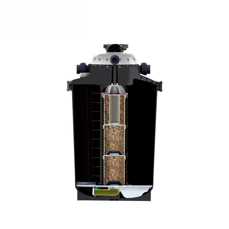 1050PF Fish Pond Media Filters for Fish Tank Cleaning