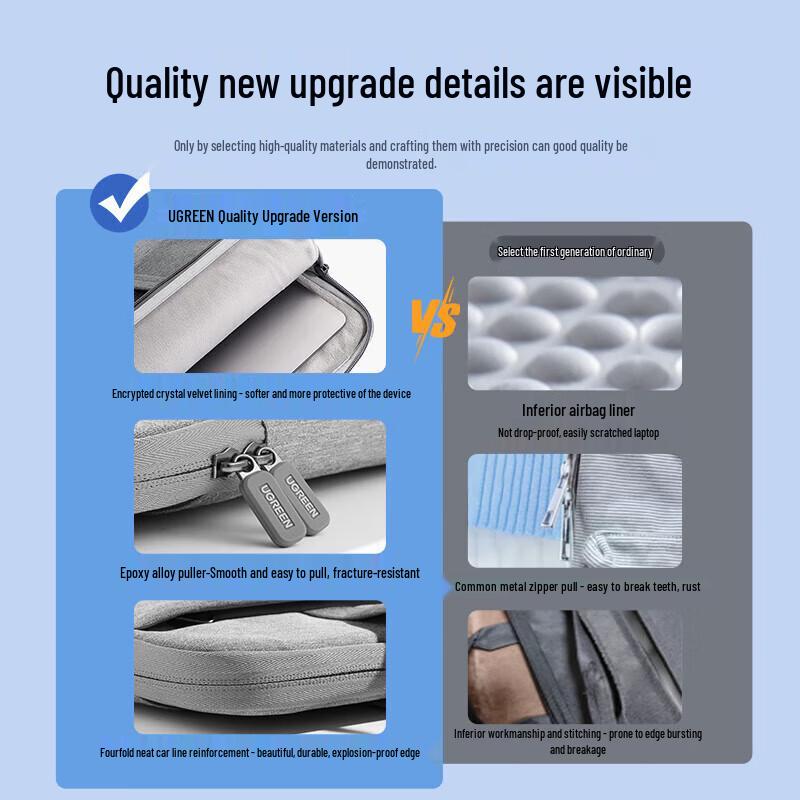 UGREEN LP437 14-14.9 inch Laptop Carrying Case