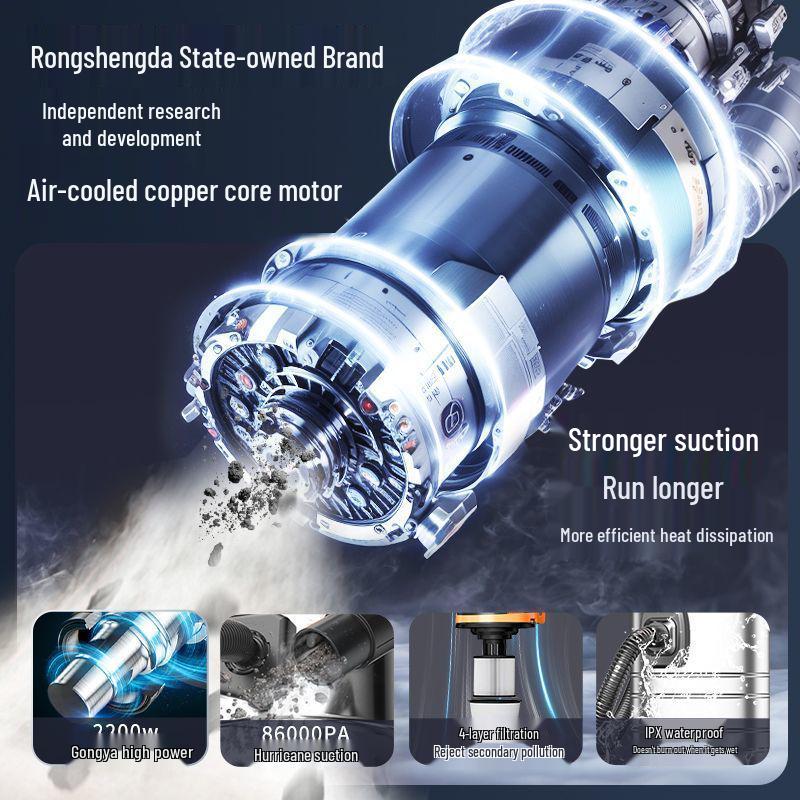 High-Suction Industrial Vacuum Cleaner for Home - Compact Wet & Dry Use, Grout Cleaning, Car Wash; Free Shipping