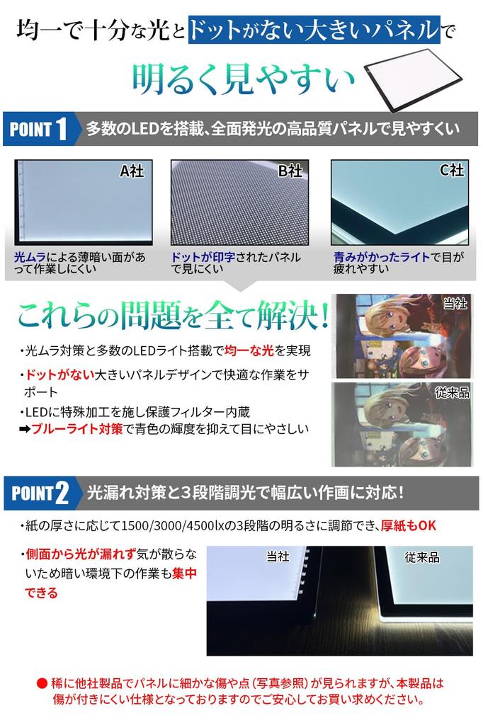 Таблица отслеживания времени для рукоделия A3 Уровень мастерства Профессиональный художник манги W Проведен тест освещения В комплекте 5 практичных аксессуаров Высокая яркость Нет