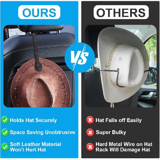 2 pcs Cowboy Hat Holder for Truck- Car Hats Organizer Accessories- Magnetic Clip Leather Hat Rack for Car- Headrest Hat Hanger Vehicle for Travel on