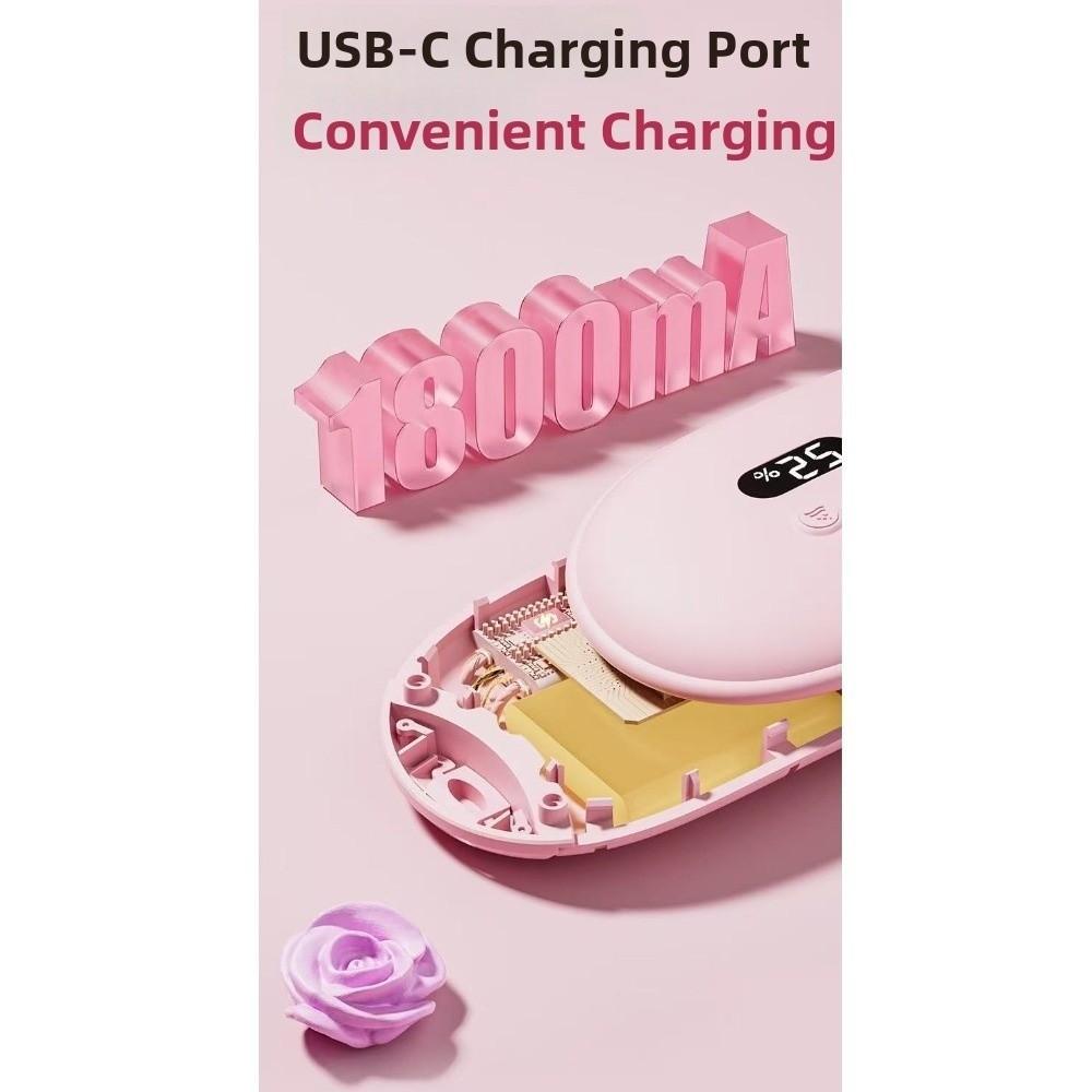 Adjustment Portable Menstrual Heating Pad for 5V1800mAh for Cramps Period Relieve