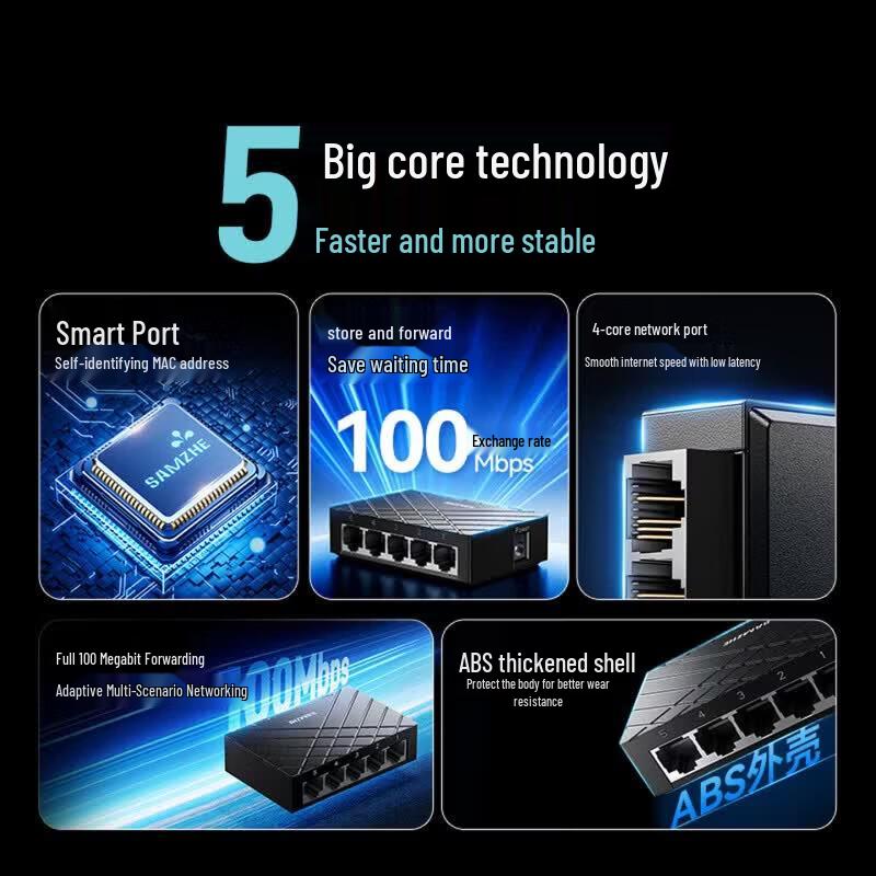 SAMZHE Сетевой коммутатор 5-портовый 2,5G + 10G SFP+