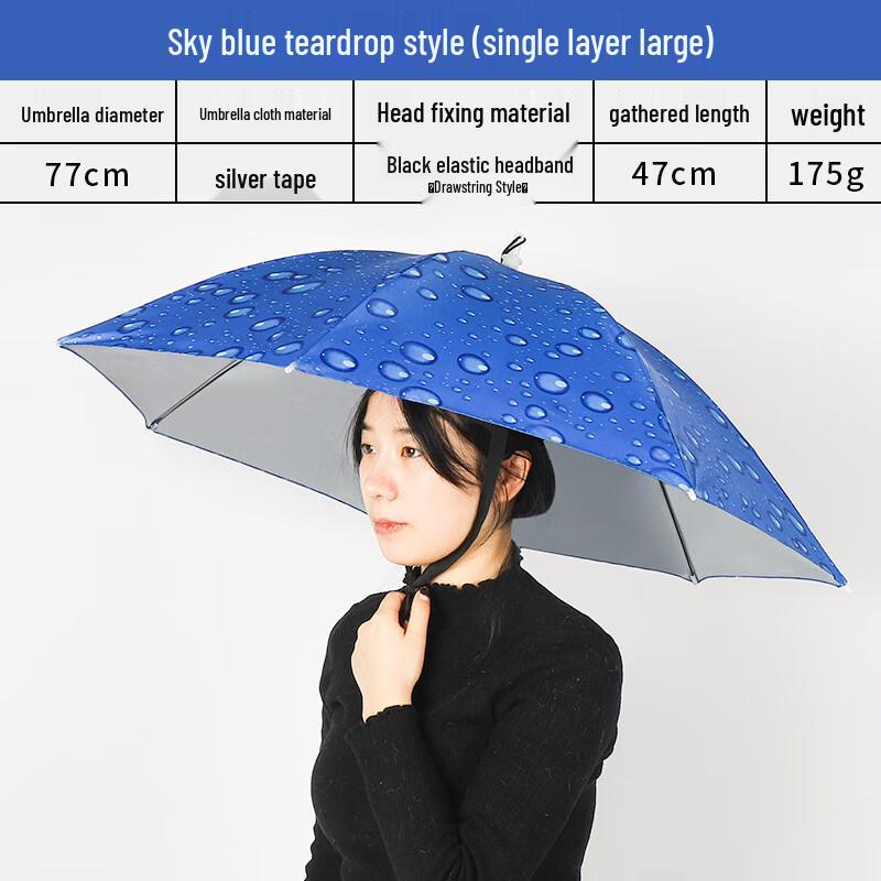 Nanjiao Fishing Head-Worn Umbrella Hat