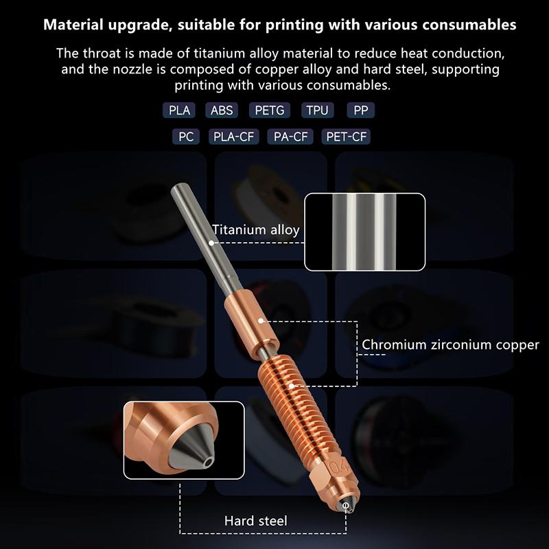 Набор быстросменных 3D-сопел для Creality K1C K1 Max K1 SE Надежные Запчасти для Апгрейда K2 SE Для Домашней Мастерской