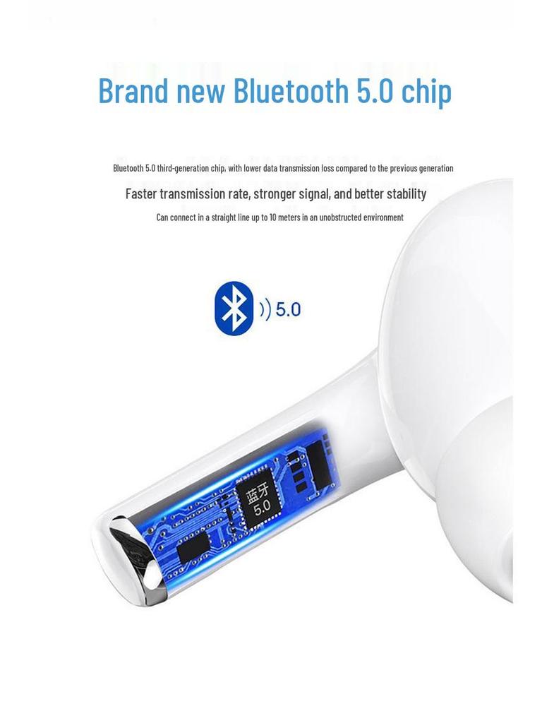Высококачественные Bluetooth-наушники: Долгое время работы от аккумулятора, Звук HIFI, Сенсорное управление отпечатком пальца, Беспроводная внутриканальная конструкция