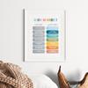 Плакаты с установкой на рост Картина на холсте Печать Успокаивающие методы Психическое здоровье Картины Дети Классная терапия Офисный декор