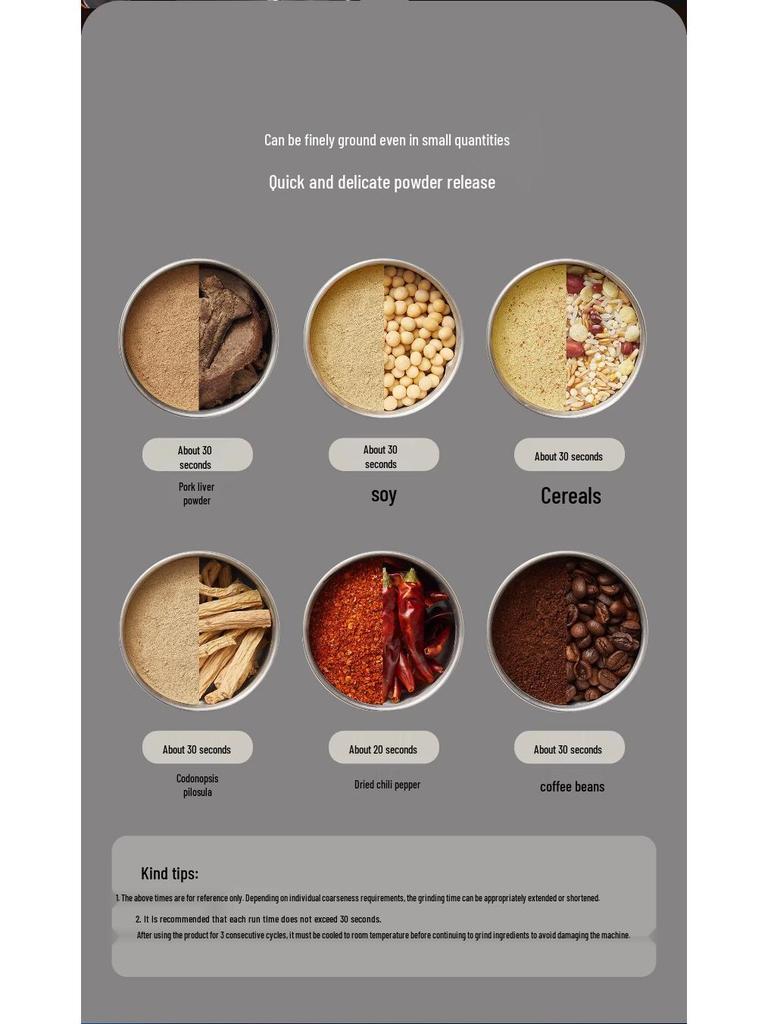 Кофемолка и измельчитель для зерен 110 В