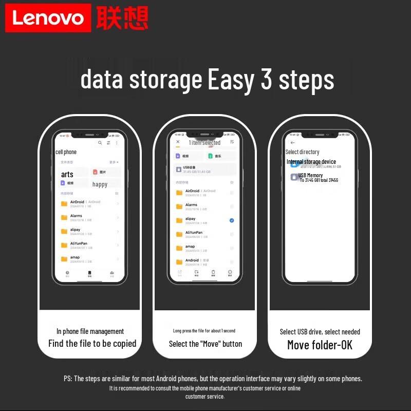 Lenovo USB 3.2 Type-C флеш-накопитель ThinkPlus с двумя портами