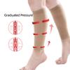 Women Men Calf Compression Stockings Varicose Veins Treat Shaping Graduated Pressure Stockings 2025 New