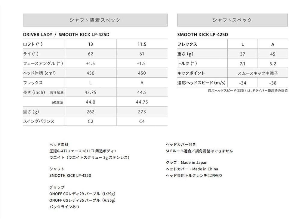 Драйвер для гольфа Onoff для женщин Драйвер ONOFF Lady Лофт: 11,5 градусов Flex: Длина А: 44,5 дюйма Шафт: SMOOTH KICK LP-425D 25OF DR LADY 11.5 445 A