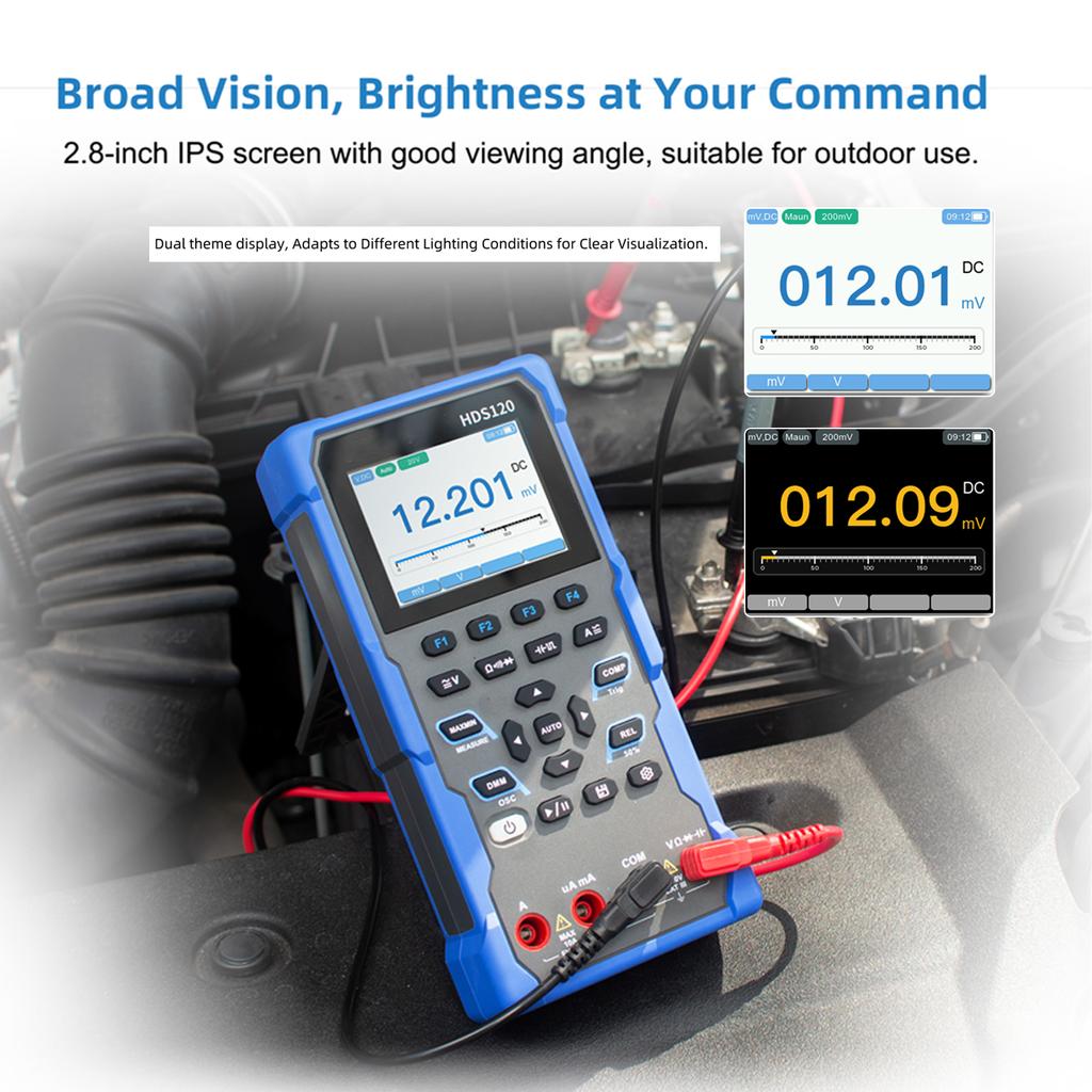 3 In 1 Carbon Monoxide Detector Digital CO2 Monitor CO2 Meter Gas Analyzer Detector 9999PPM CO2