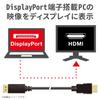 Elecom Кабель-конвертер HDMI в DisplayPort, 1,0 м, Черный, CAC-DPHDMI10BK