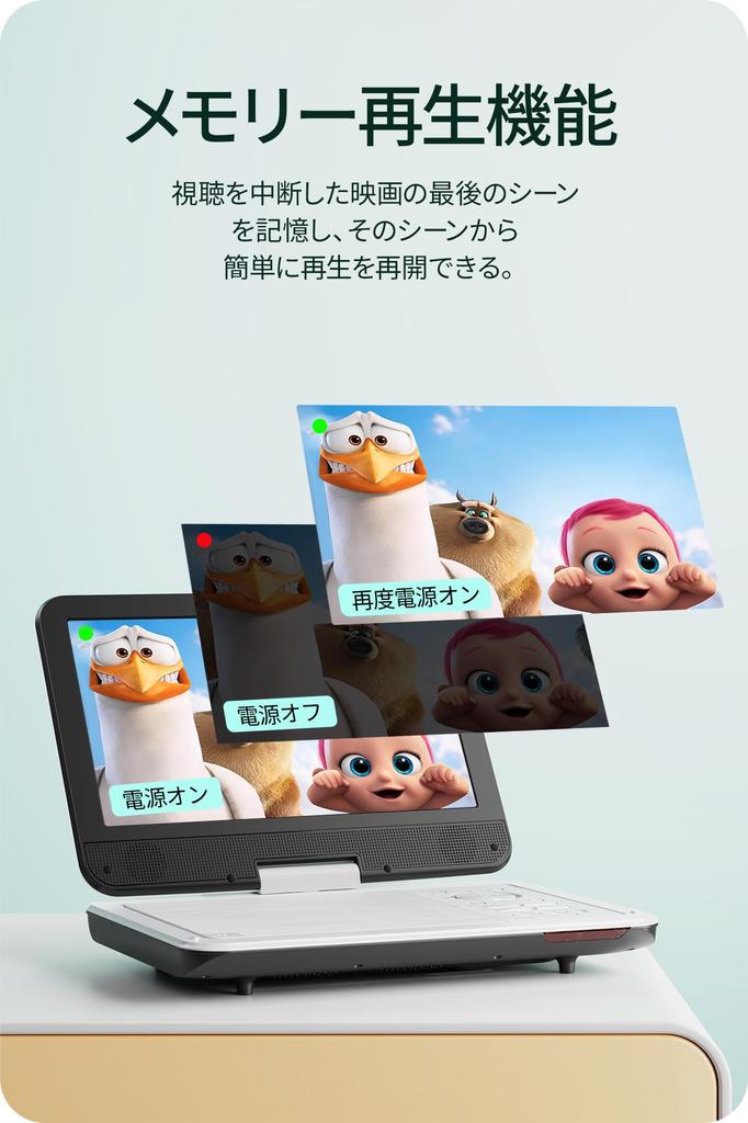 Surfola Portable DVD inch hours of No regional card 270 degree rotation TV AV last memory function included SD02 not Player, 12.5 inch, 10.5 LCD, 4~5