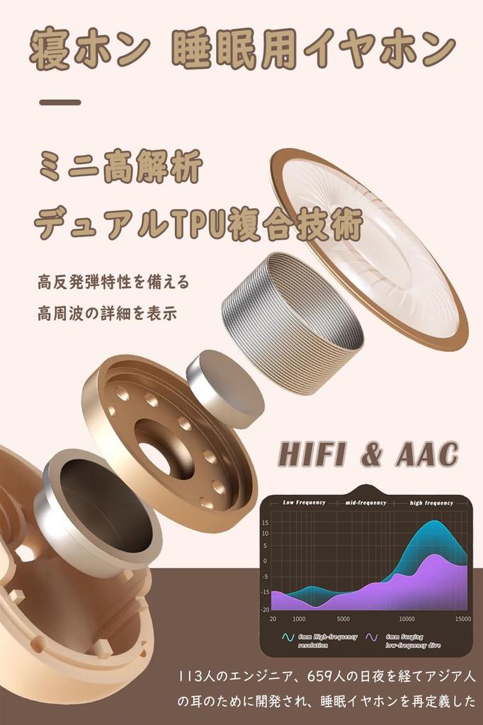 SZHTFX Sleeping Phone Беспроводные наушники для сна, легкие наушники для сна, мини-размер, ультра-маленькие наушники канального типа с высокой звукоизоляцией