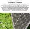 AFERIY AF S200A1  Portable Foldable Solar Panel, 23% Energy Conversion Rate, Adjustable Kickstand, Lightweight, Foldable