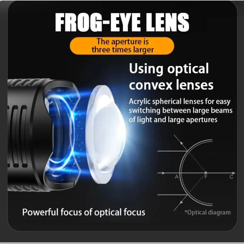 FLSTAR FIRE Strong Light Flashlight Type-C Charging Telescopic Zoom Long Range White Laser Lantern Home Outdoor Camping Torch