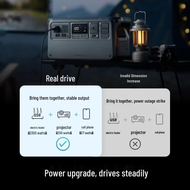 DJI Портативная электростанция Power 1000 V2 (Китайская версия)