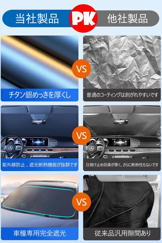 Toyota Corolla Windshield Sunshade for the 10 Series Corolla Cross SUV 2021 Sunshade with High Heat and UV Light Blocking and Foldable and Includes