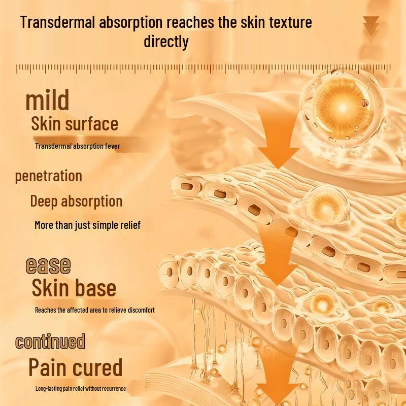 Гонконгский бальзам для облегчения ревматической боли в суставах