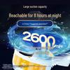 Coco Absorb-Pro Подгузники для взрослых для ночного использования