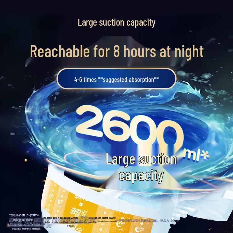 Coco Absorb-Pro Подгузники для взрослых для ночного использования