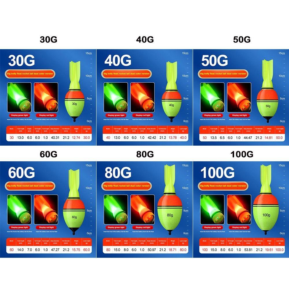 5pcs Light Stick Luminous Float Long Casting Plastic Bobber 2025 EVA Fishing Float Night Fishing
