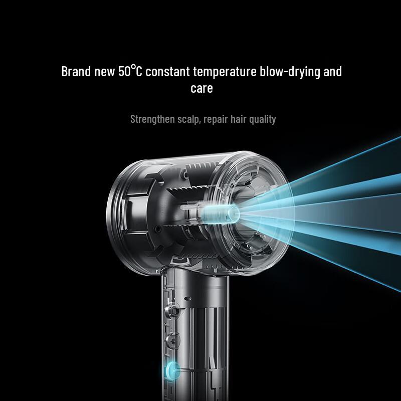 Высокоскоростной фен Xiaomi Pro