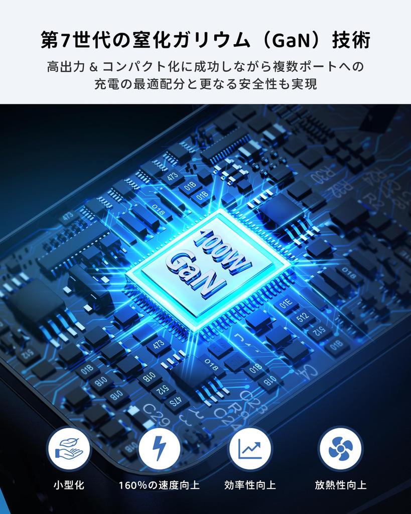 Улучшенный MOMAX Переходник PD 100 Вт GaN Быстрая зарядка Всемирно совместимый переходник питания для заграничных путешествий Зарядка 6 устройств