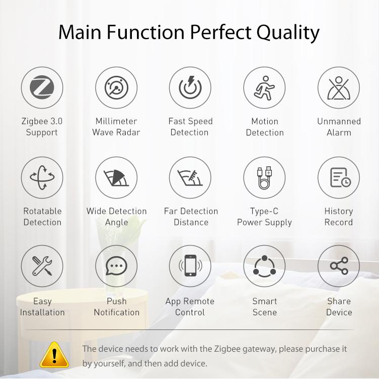 Tuya Zigbee Датчик присутствия человека Pro 24G Миллиметровый волновой радарный детектор Управление через приложение для Home Assistant Умный защитник безопасности