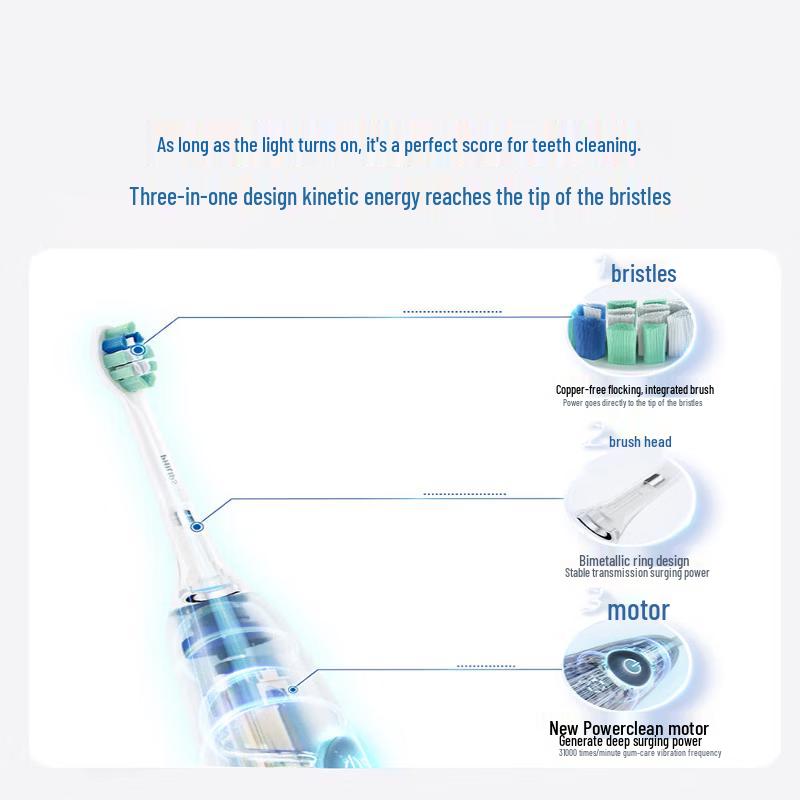 Philips Электрическая зубная щетка Sonicare DiamondClean 3-Series Pro, вилка CN (адаптер в комплекте)