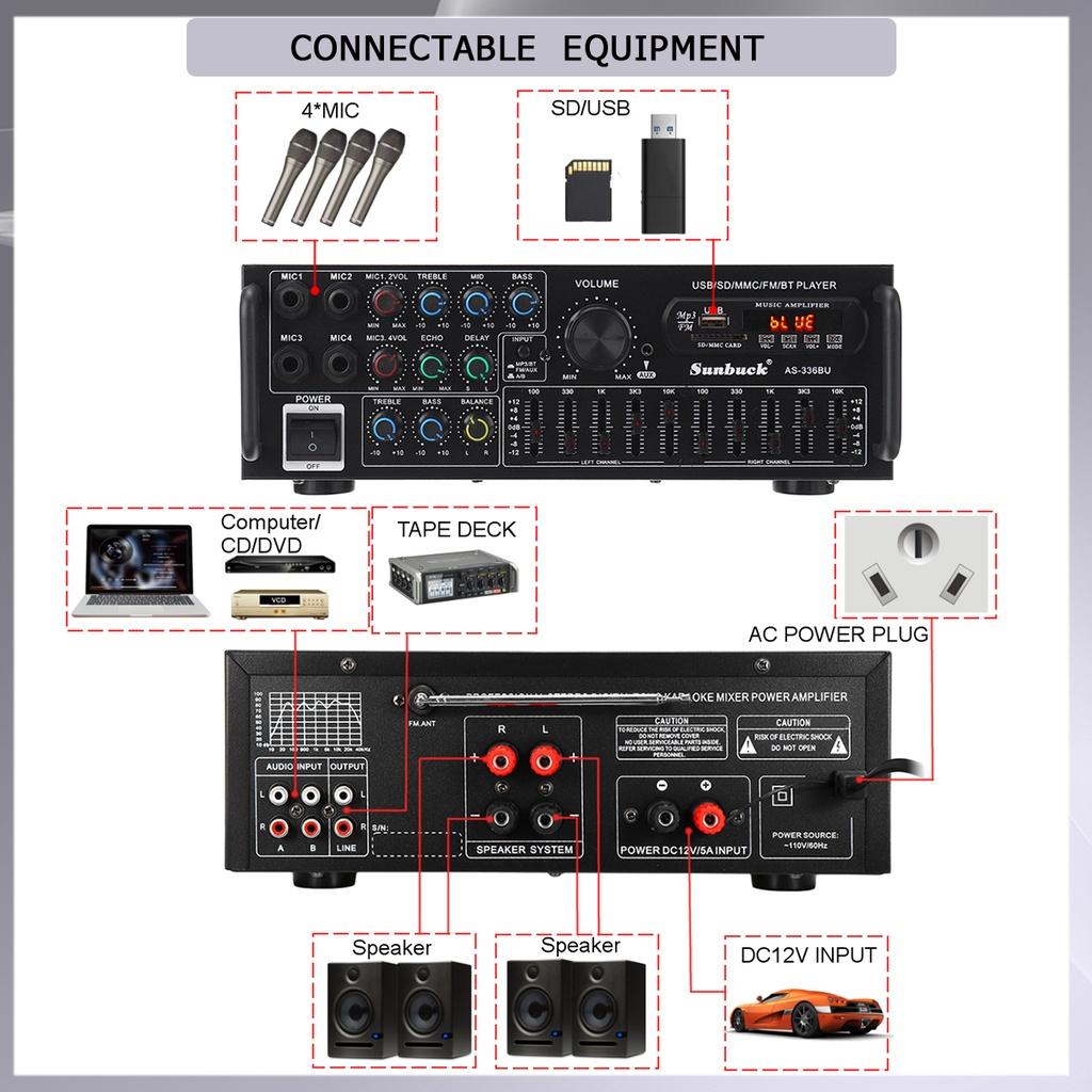 5000 Вт Bluetooth стерео усилитель объемного звука USB SD AMP FM DVD AUX ЖК-дисплей домашний кинотеатр караоке усилитель дистанционного управления