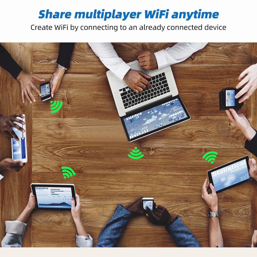 FONKEN 2 в 1 Bluetooth 5.0 Wi-Fi USB-адаптер 600 Мбит/с Сетевая карта Двухдиапазонная антенна 2,4 ГГц и 5,8 ГГц Ethernet для ПК Wi-Fi Windows/MAC OS