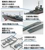 Fujimi Модель корабля NEXT Серия 4 Японский эсминец Кагэро Пластиковая модель 350 Корабль 1/350 №. Класс Kagero Предварительно окрашенный NX-4