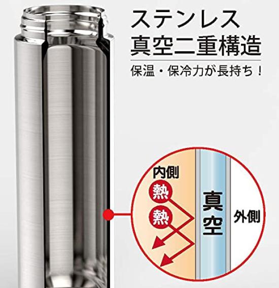 Термос Peacock Industry Peacock Бутылка для воды с замком One Touch Кружка 400 мл Fresh Grey H (Павлин) АКМ-40