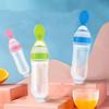 Сжиматель для докорма с ложкой Детская посуда Безопасная молочная бутылочка для новорожденных