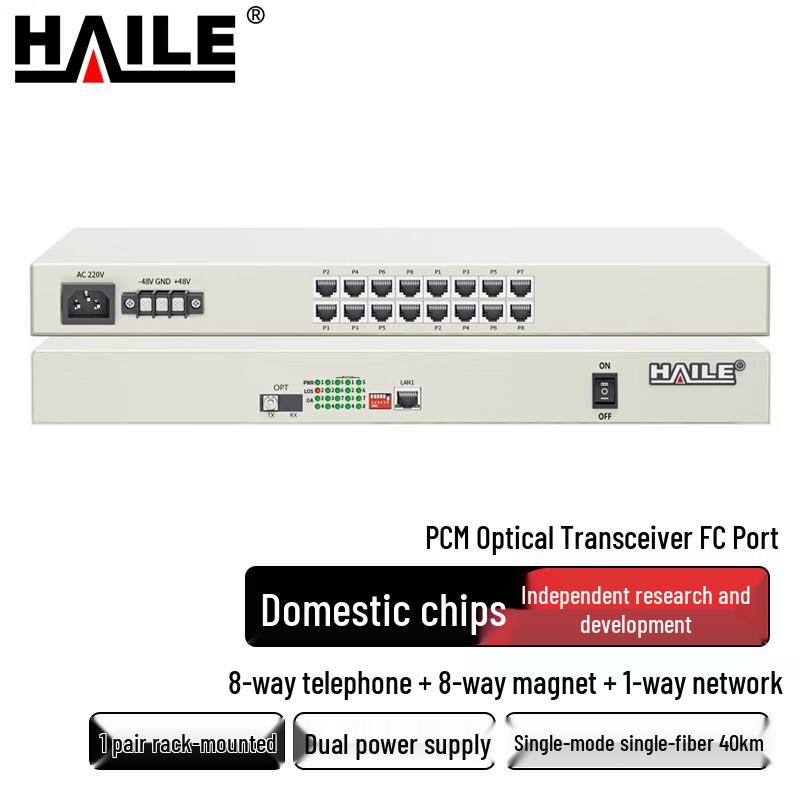 HAILE Multi-Service PCM Optical Transceiver