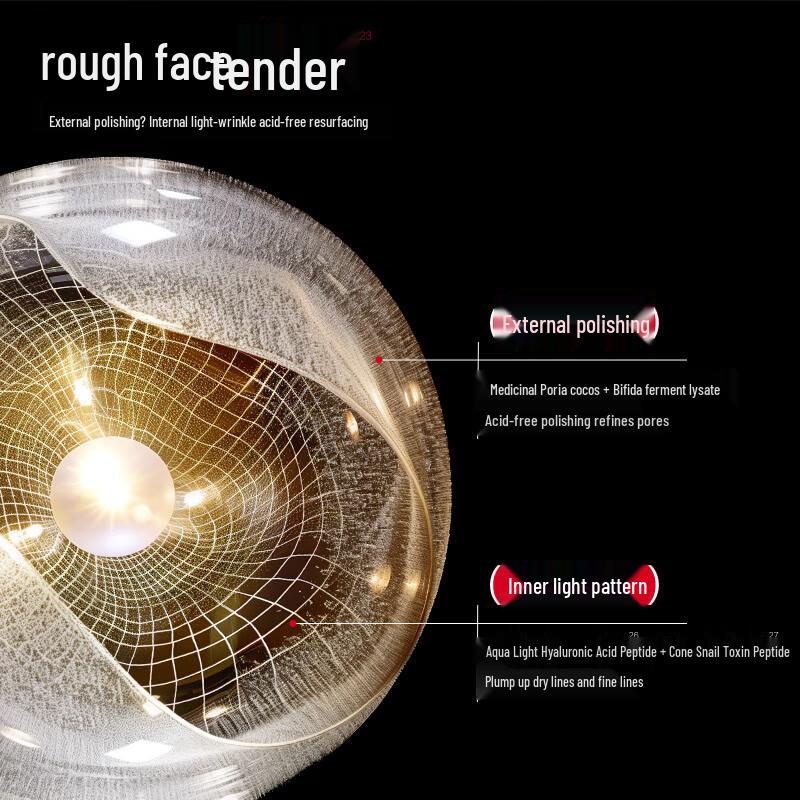 Marubi Recombinant Collagen Anti-Wrinkle Repair Trial Set