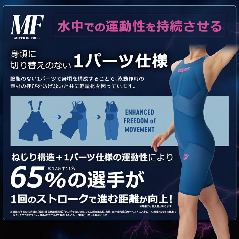 Купальник Гоночные шорты Спина Половина D Синий x Розовый [Arena] Слитный (Закрытая нога) Женский (ДБЛУ)