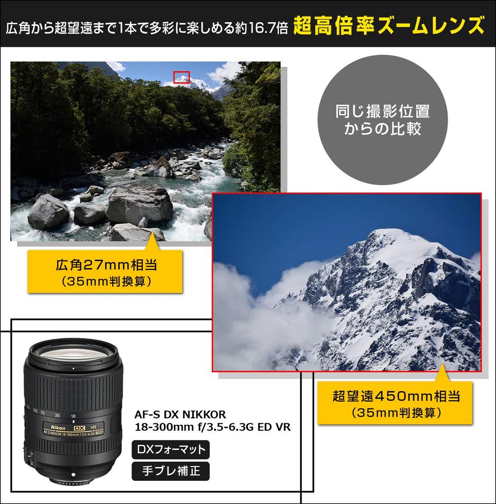 Nikon High Magnification Zoom Lens DX NIKKOR ED VR Exclusively for Nikon DX Format AF-S 18-300mm f/3.5-6.3G