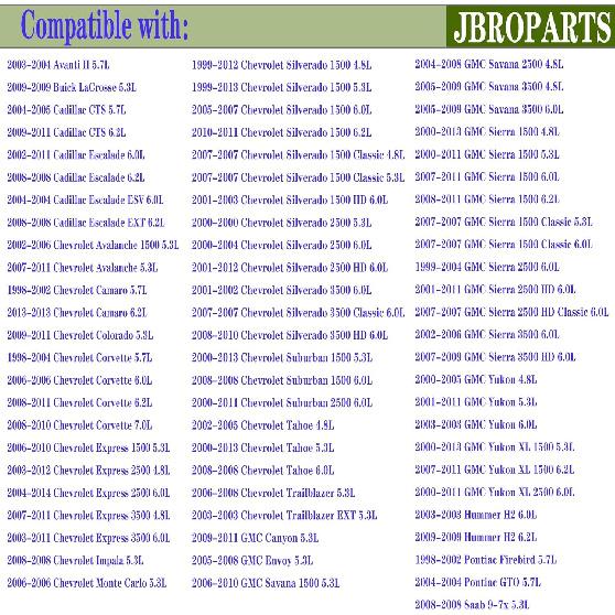 BS40640 Комплект заднего сальника коленвала Для Chevy Silverado 1500 1997-2016 Двигатели GM LS 4.8L 5.3L 5.7L 6.0L 6.2L - Запасной сальник коленвала и металлическая прокладка